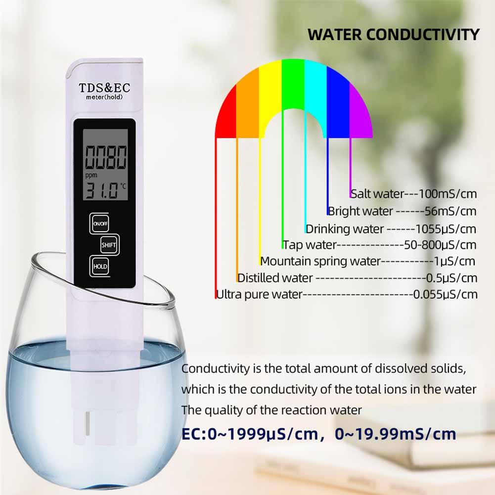 3 in 1 TDS EC Meter Temperature Digital LCD Water Testing Pen Purity Filter with 4 Different Modes Water Level Tester