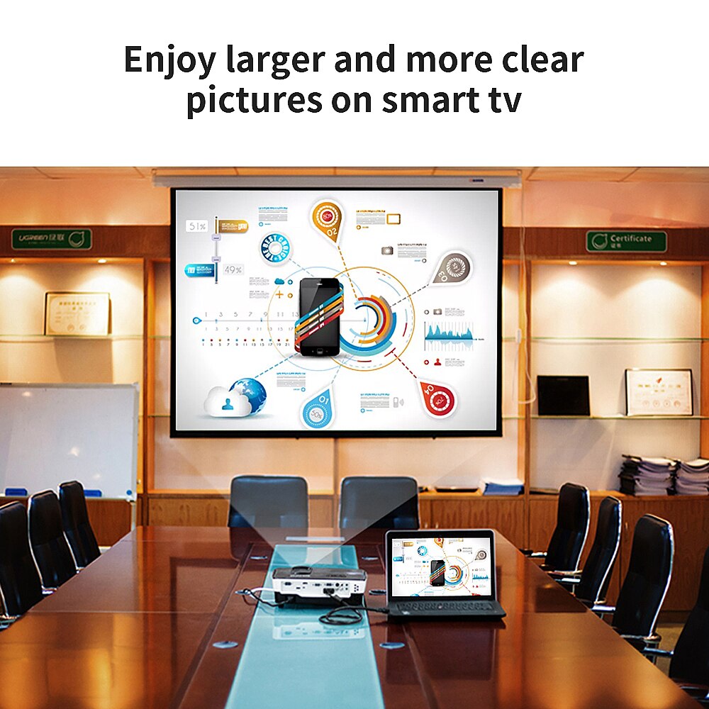 Dvi-dvi-kaapeli 4k 60hz projektorille tietokone kannettavan tietokoneen näytön liitin 3m 2m 1.5m 1m 8m 5m 10m 12m 15m kaapeli dvi-sovitin