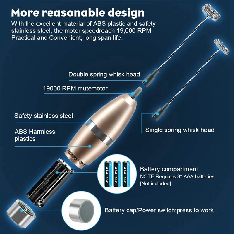 Melkopschuimer handgarde - op batterijen werkende elektrische schuimmaker voor melk, koffie, latte, cappuccino, chocolade, drank