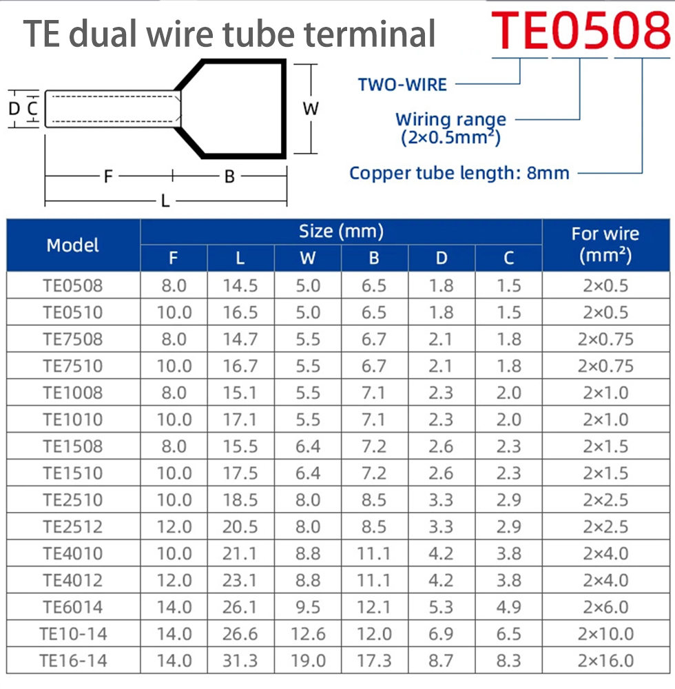 TE6014 bornes d'extrémité à double cordon isolées, combinaison de 6.0 mm2, connecteur de fil de câble, bornes pré-isolantes pour Tube Crewel, 50/100 pièces/paquet