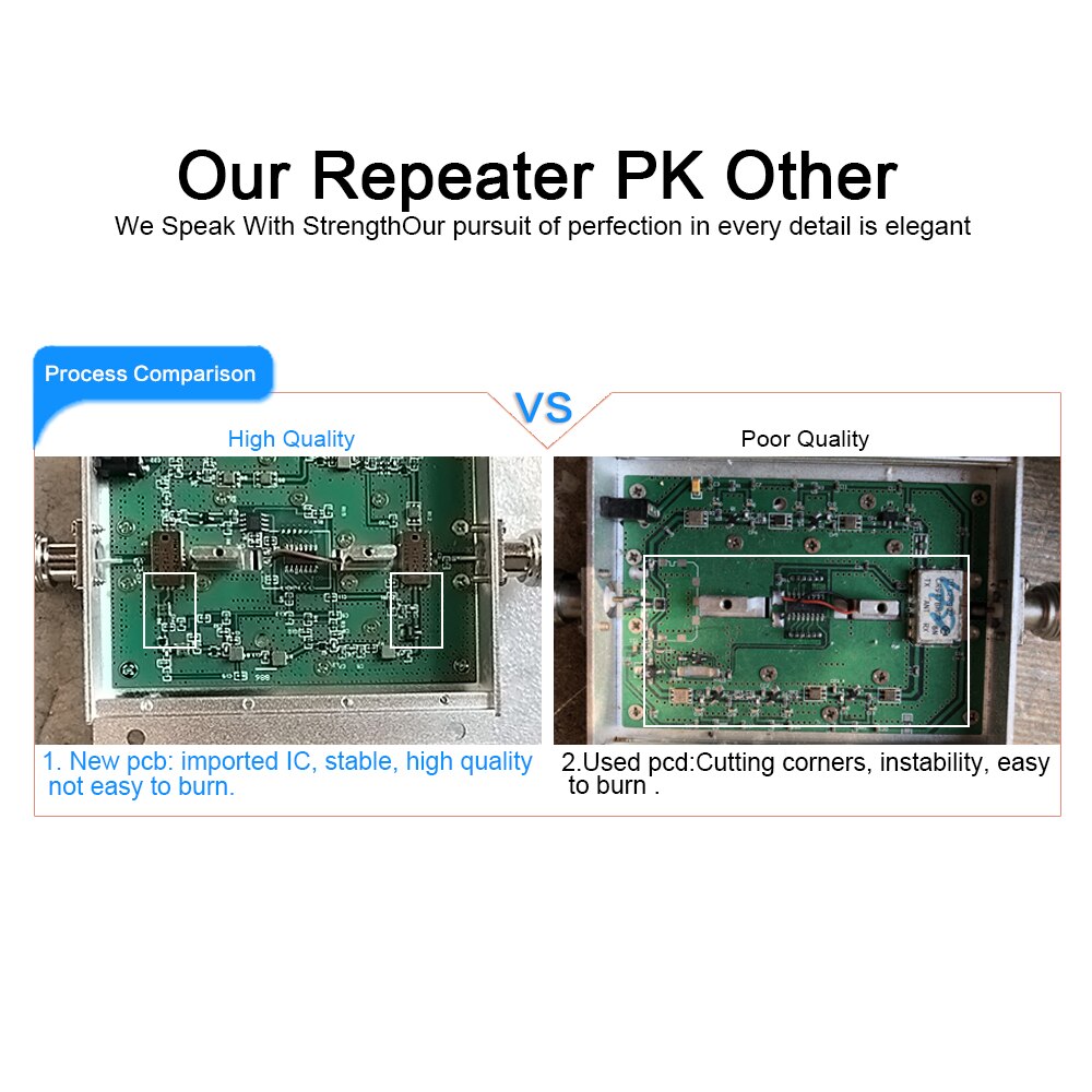 Gsm Repeater 900 Mhz 2G Repeater Lcd Display Mini GSM900MHZ Mobiele Signaal Booster Gsm 900 Mhz Repeater Mobiele Telefoon versterker