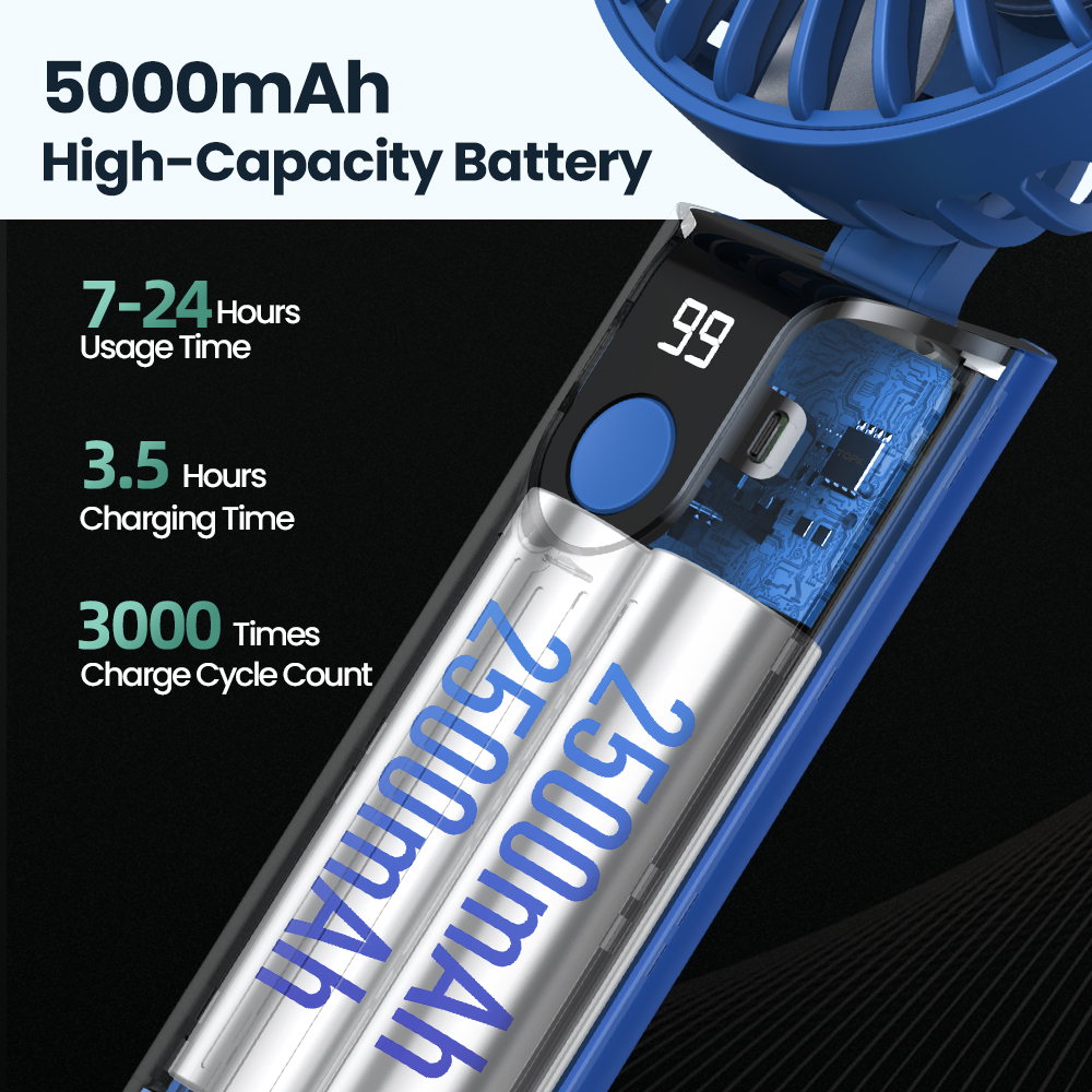 TOPK 5000 mAh tragbarer Mini-Ventilator, wiederaufladbarer USB-Handventilator, kleiner Taschenventilator, 3 Geschwindigkeiten mit Trageband und Basis, faltbarer USB-Schreibtischventilator