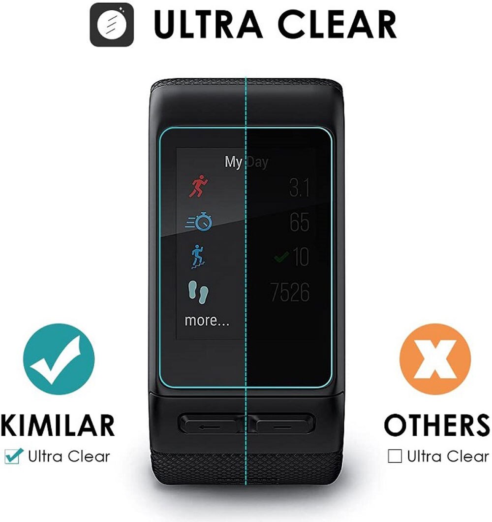 Película protectora TPU antiarañazos 2 uds. Para reloj inteligente Garmin Vivoactive HR, cubierta protectora de pantalla completa transparente a prueba de explosiones