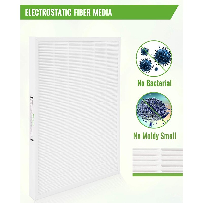 Paquete de 2 filtros de AP-1512HH Combo Compatible para el purificador de aire Coway Mighty