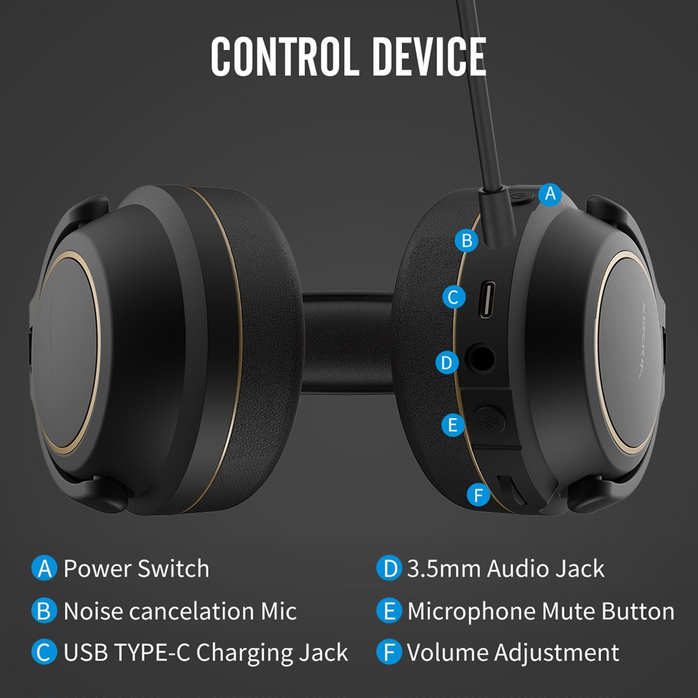 XIBERIA G01 2.4GHz Wireless Gaming Headset Game Headphones Stereo Music Super Bass AUX-IN 3.5mm Wired Headphone for phone PC TV