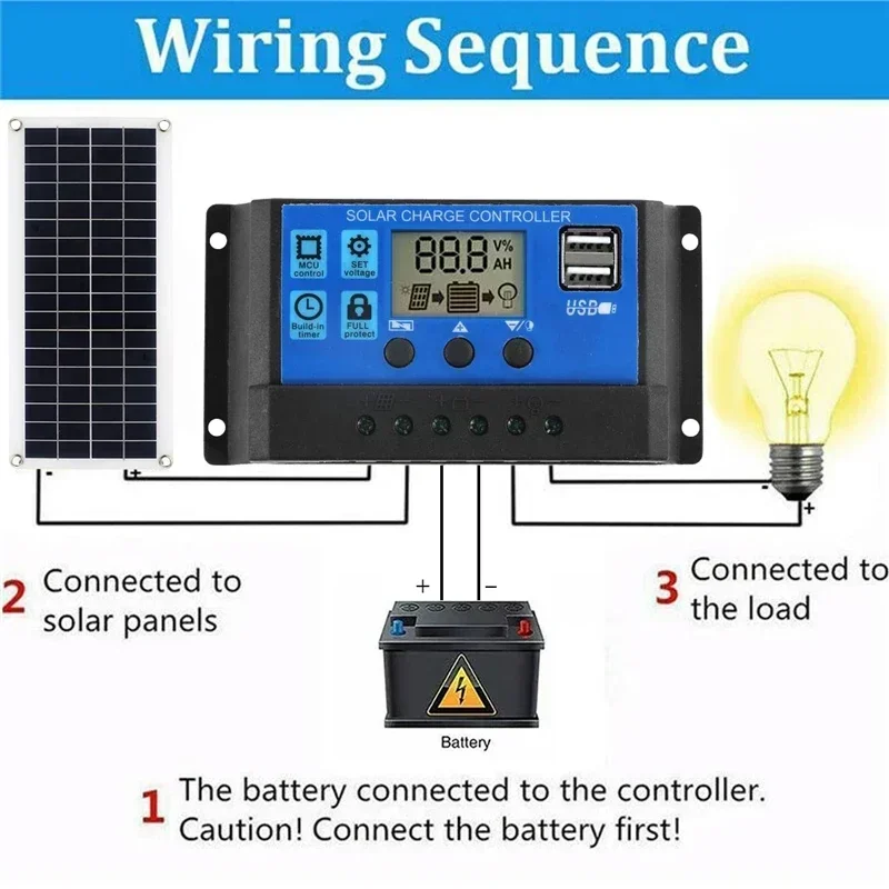 1000W Panel słoneczny 12V Ogniwo słoneczne 10A-60A Kontroler Panel słoneczny do telefonu RV Samochód MP3 Ładowarka PAD Zasilanie akumulatorowe na zewnątrz