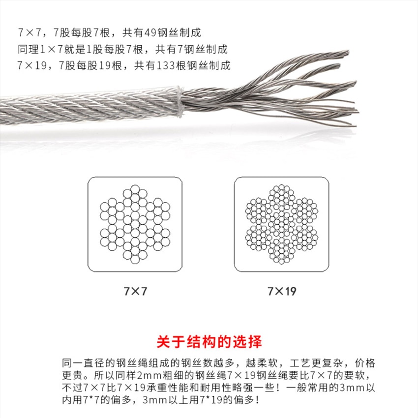 4mm Stainless Steel Rope Set Outdoor Clothesline 1M -10M Length