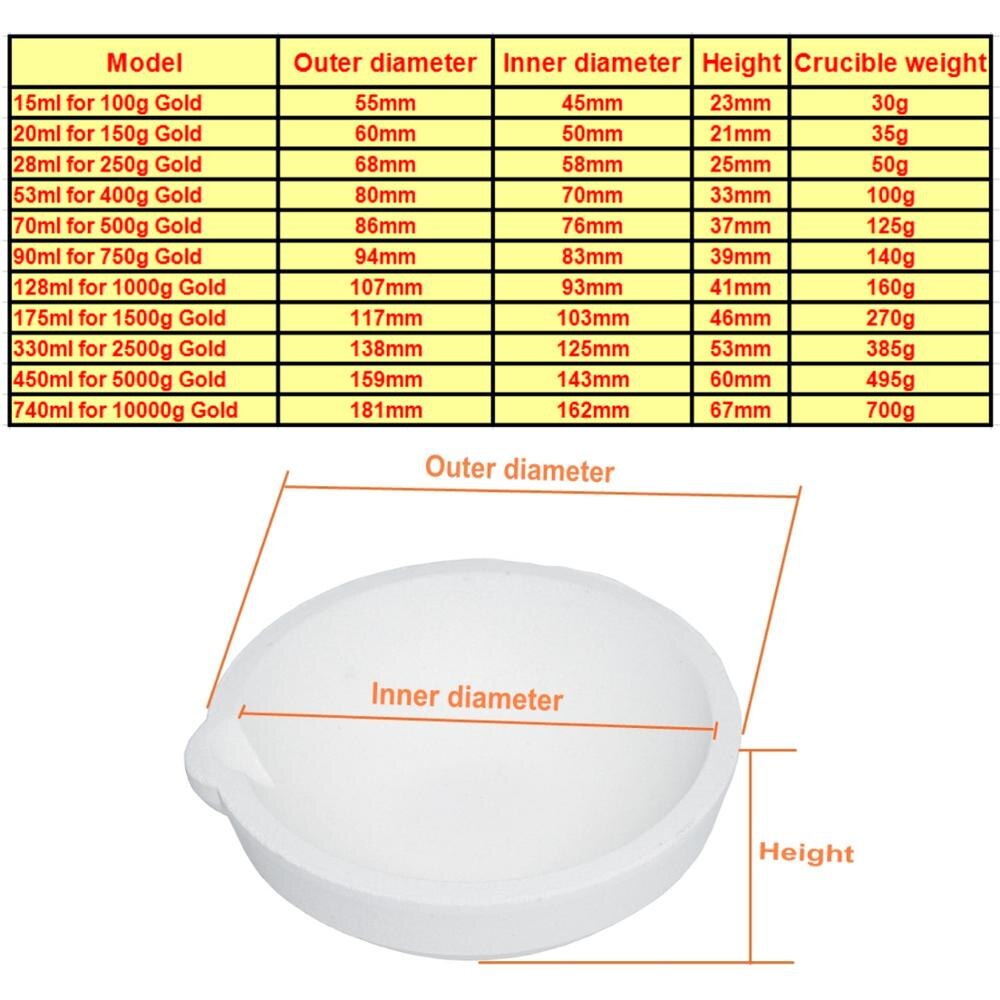 Kvarts digel smelteskål keramisk digel skål støping måke sølv aluminium kobber metaller