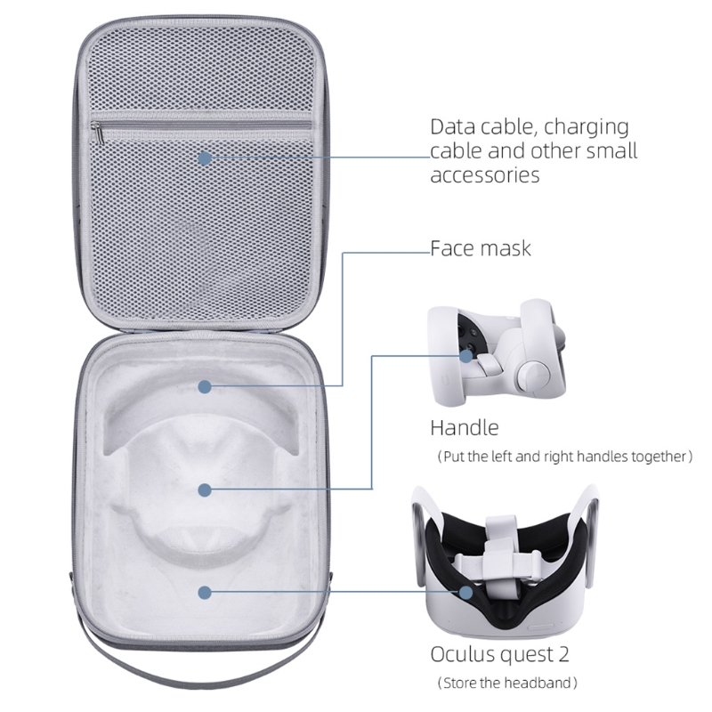 Tragbare hartschalen-reisetasche mit tragegurt, kompatibel mit oculus quest 2 vr headset, mit leicht zu öffnendem und schließendem reißverschluss.