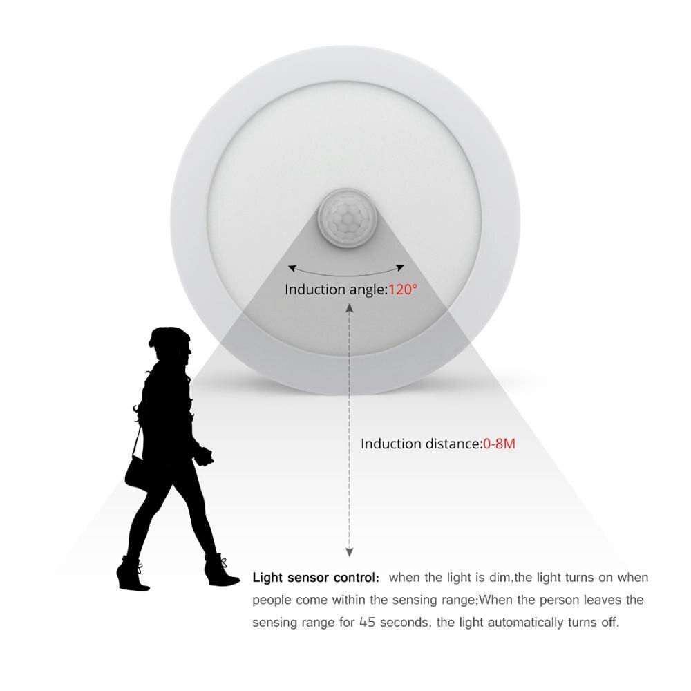 Motion Sensor LED Panel Light AC 85-265V 6W 12W 18W LED Surface Round Ceiling Lamp For Motion Control Auto On/Off Home Lighting