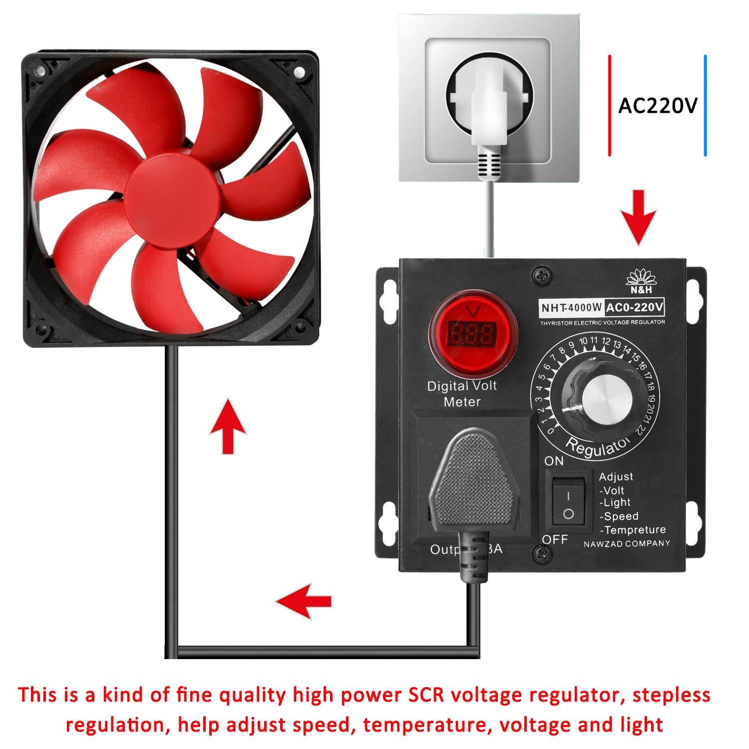 Ac 220v 4000w kompakt variabel spændingsregulator bærbar hastighed temperatur lysspænding justerbar lysdæmper