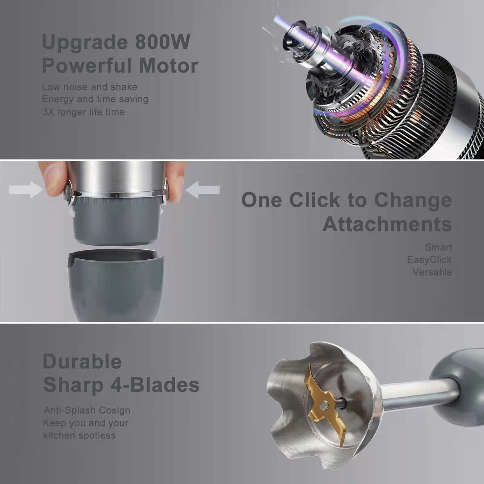 Hand Blender 5-in-1 Multifunctional Handheld Stick Blender with Whisk 6 Adjustable Speeds for Kitchen