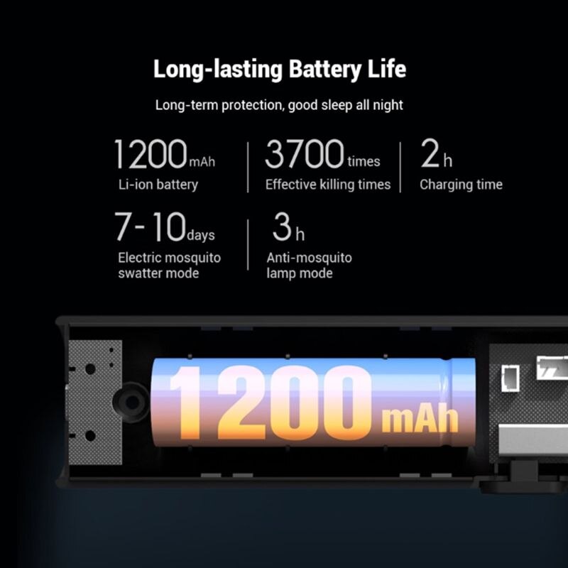 2 in 1 Foldable Electric Fly Swatter 1200mAh – Rechargeable Bug Zapper Tennis Racket with Safe to Touch Mesh Net