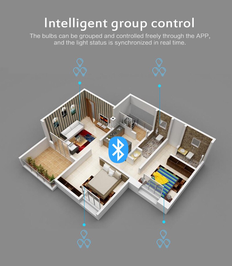 Bluetooth Mesh Smart Light Bulb Mobile APP Control Remote Timing Smart Bulb 16 Million Color Smart Scene DIY Color BT MESH Bulb