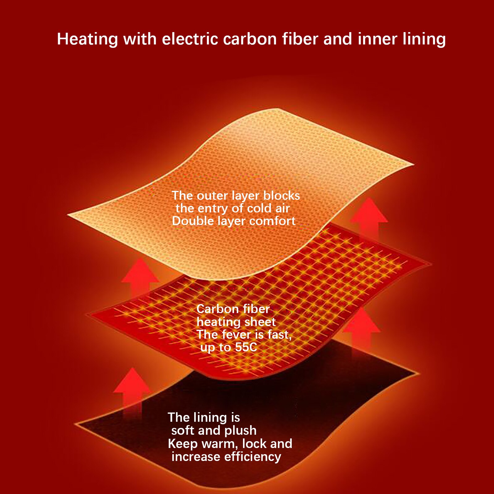 Winter Electric Heated Warm Pants Women USB Heating Elastic Intelligent Constant Temperature Heated Underwear for Camping Ski