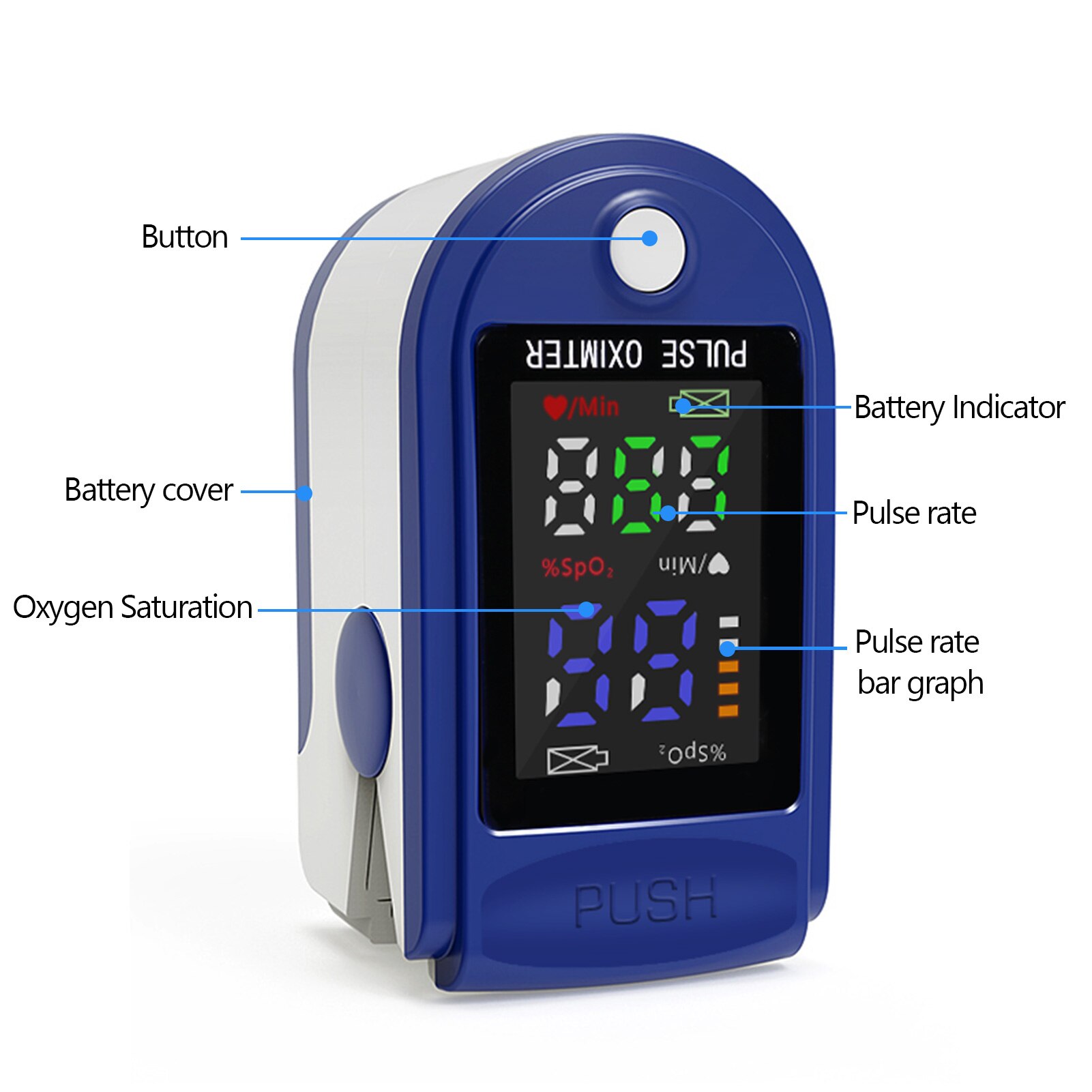Pulsoximeter Finger Blut Sauerstoff Sensor Sättigung Digitale OLED/LED Display Oximeter SpO2 Monitor PR Puls Rate Messung