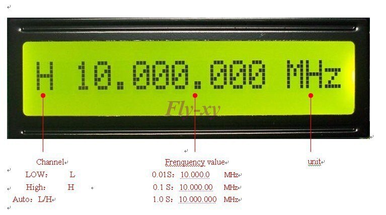 0.1 - 1100 MHz 0.1 - 1.1 GHz RF Frequency Counter Frequency Tester