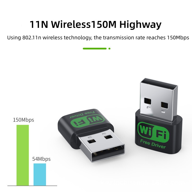 150 Mbit/s 802.11n USB-Wireless-Adapter Mini-USB-WLAN-Netzwerkkarte für PC-Desktop-Computer Kostenloser Treiber WLAN-Empfänger