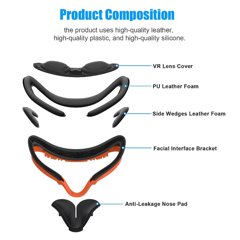 7 In1 Veerkrachtig Facial Bracket & Anti-Lekkage Pu Leer Foam Gezicht Cover Pad Met Comfort Accessoires Voor Oculus quest 2