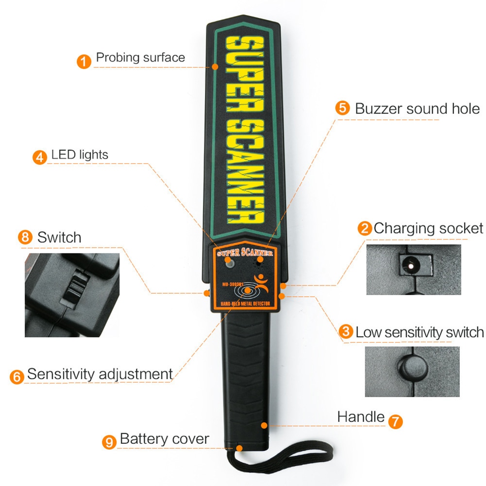 Hoge Gevoeligheid Metaaldetector Super Scanners Draagbare Handheld Beveiliging Metalen-Finder Elektronische Probe Gereedschap Aanwijzen Scan