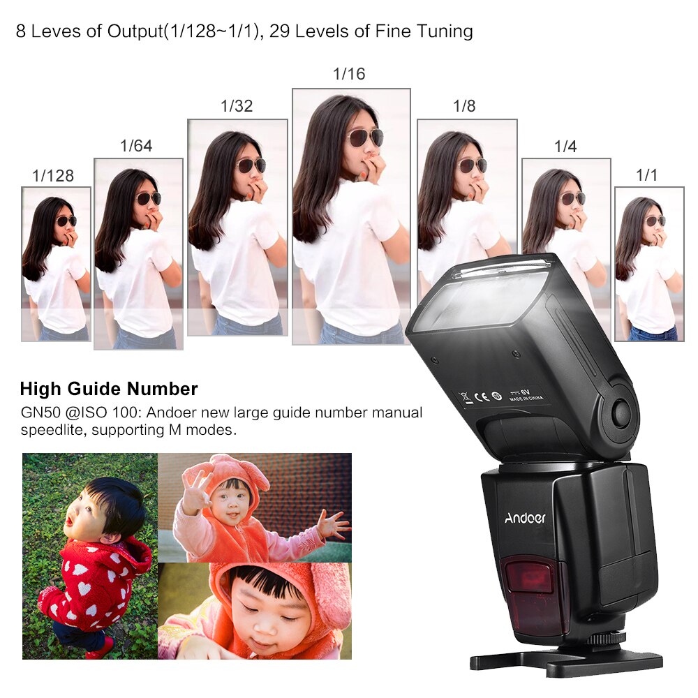 Andoer AD560 2,4G kabellos an-kamera Sklave Blitz Speedlite für Kanon Nikon Olymp Pentax Sony A7 A7 II a7S A7R A7S II