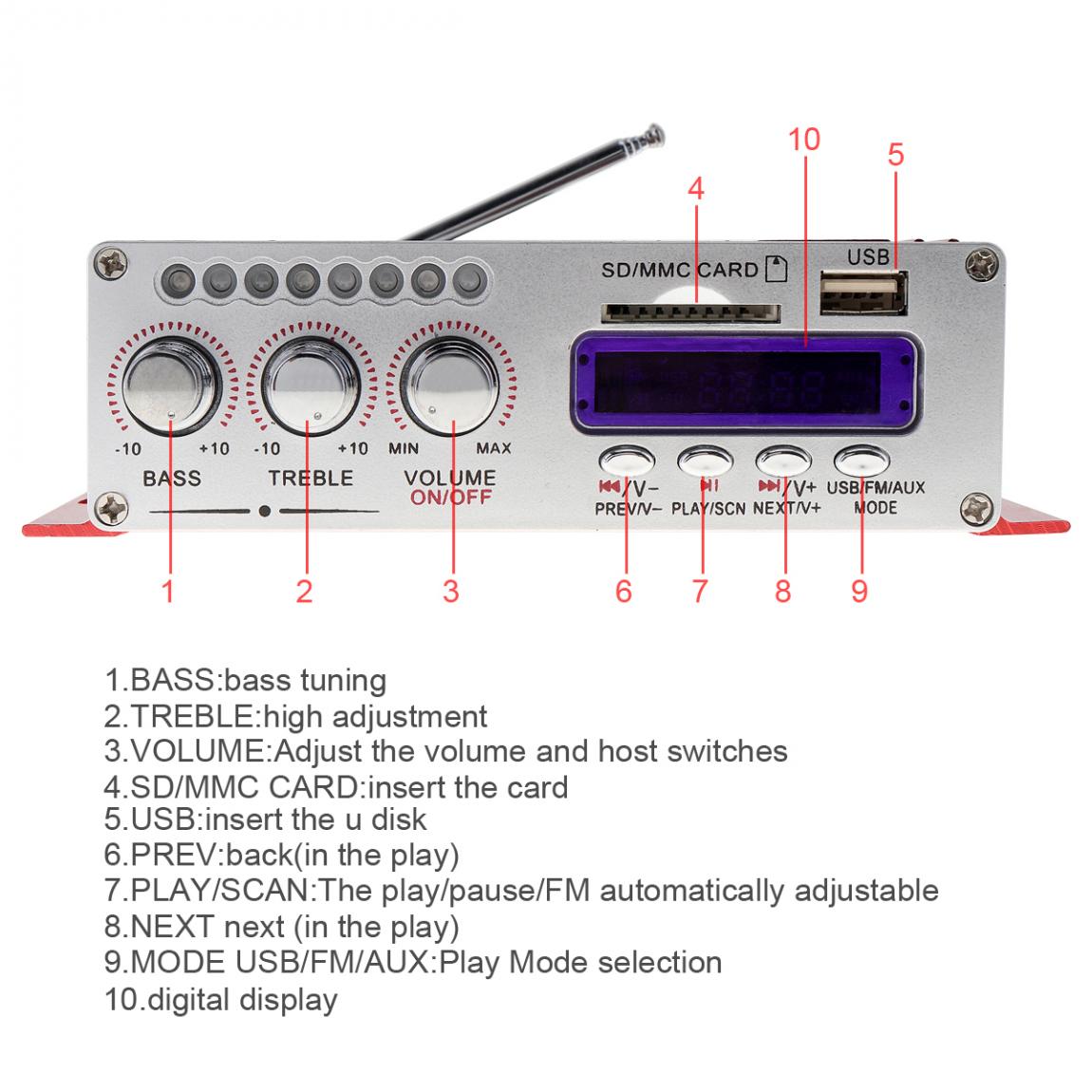 Kentiger-miniamplificadores de auriculares HY-502S DC 12V, amplificador de auriculares SD/USB, Radio FM con Control remoto para casa/coche, compatible con Bluetooth