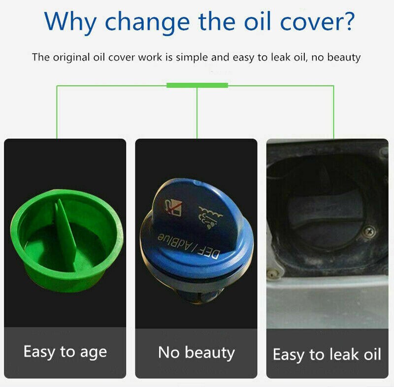 Diesel fuel tank cap DEF cover for Dodge Ram 2500 3500 Cummins Green DIESEL Fuel Tank Cover DEF Cap