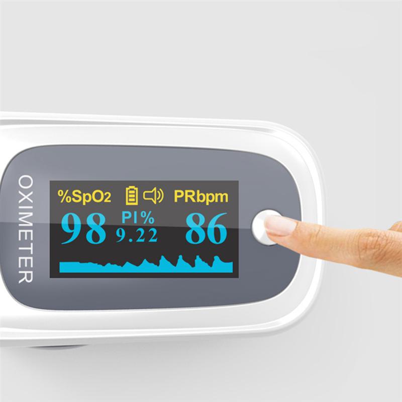 Pulse Oximeter Pulse Rate Perfusion Index Blood Oxygen Meter Monitor Device Gauge for Office Living Room Home