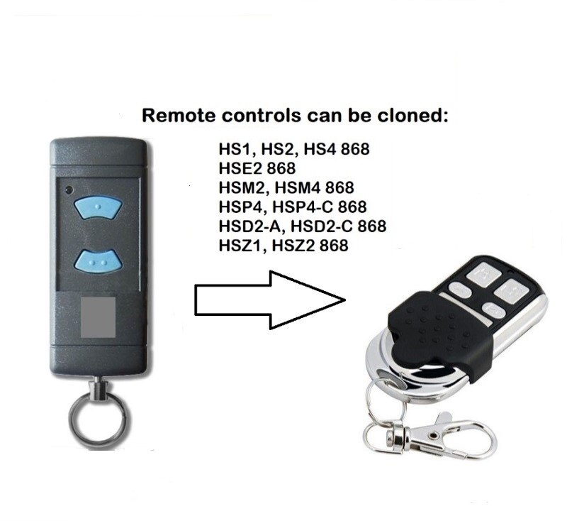 De Afstandsbediening Voor HS1 HSE2 HSM2 868Mhz Vervanging Afstandsbediening Elektrische Garagedeur Afstandsbediening 868.3Mhz