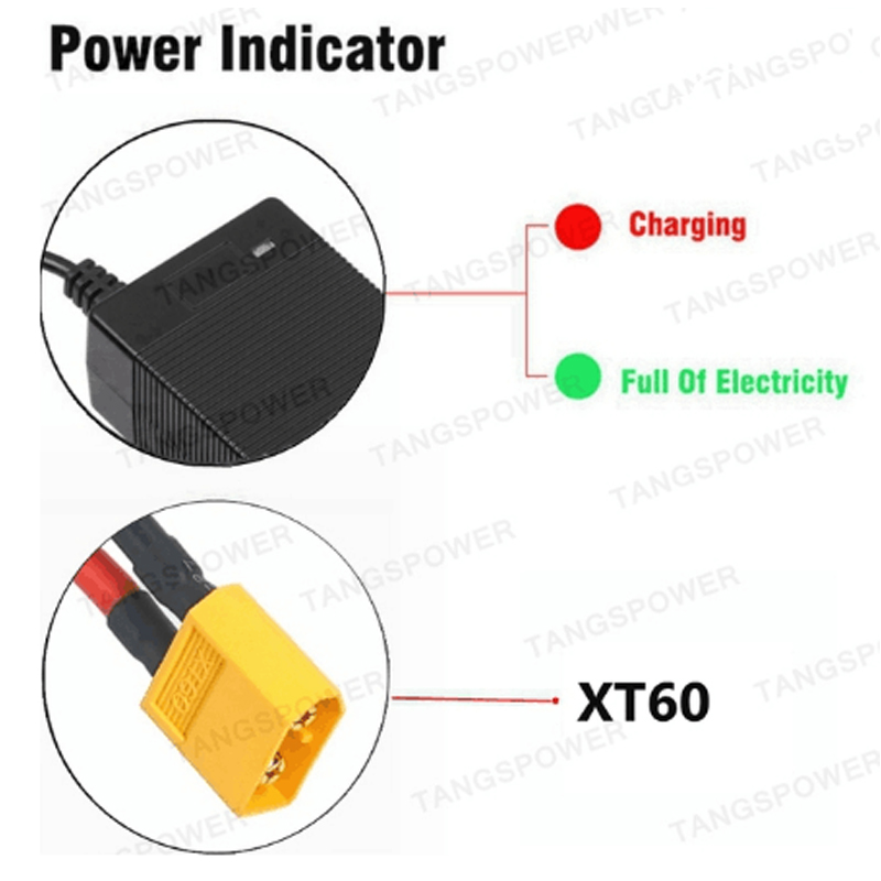 58.8V 4A Lithium Battery Charger For Kugoo G1 52V 14S Li-ion Battery Pack Charger Fast Charging With Connector GX16-DC-XLR: WHITE / Other