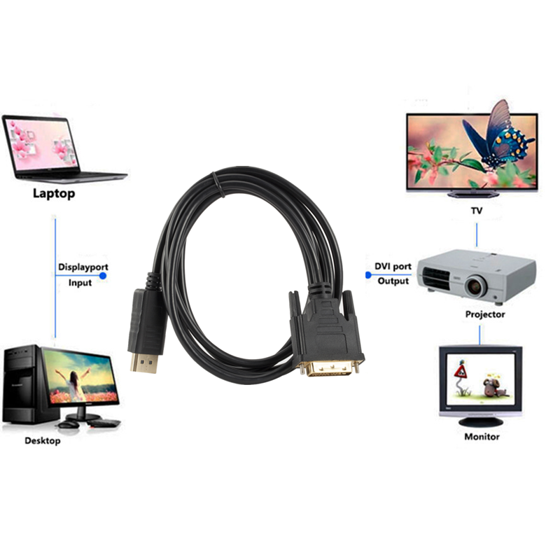 Convertidor DP a DVI de 1080P, Cable DisplayPort macho a DVI-D, 24 + 1 Pines, adaptador de pantalla para Monitor de entrada DVI, 1,8 m