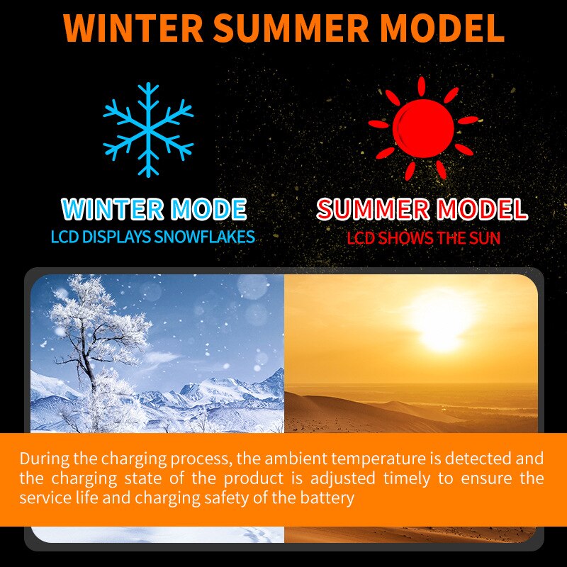 12V 24V Car Motorcycle Battery Charger Lithium Iron Lithium Charger Memory Function Fast Charging Repair