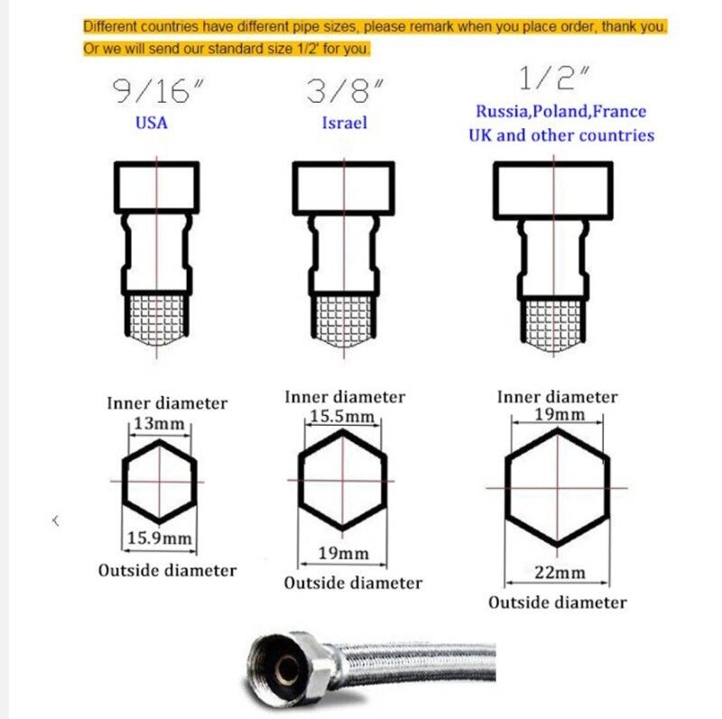 1/2 " roestvrijstalen keukenkraan met uittrekbare sproeier, één hendel, bladmontage, uittrekbare 360 ° draaibare kraan