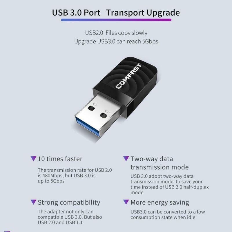 2.4G/5G double fréquence 1300M Gigabit USB Mini Portable illimité récepteur CF-812AC USB WiFi adaptateur pour ordinateur Portable Mac