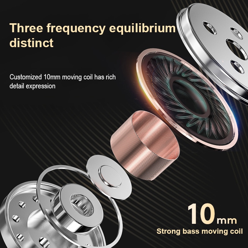 Originele Fonge K1 Transparant In-Ear Wired Oortelefoon Subwoofer Stereo Bass Oordopjes Sport Headset Met Microfoon voor iPhone Xiaomi OP