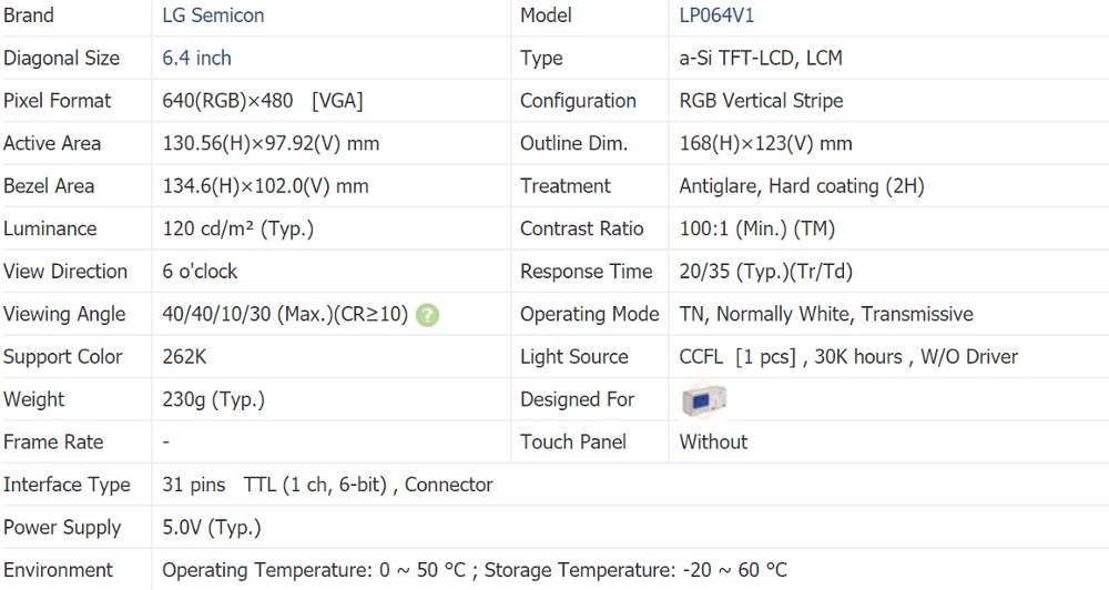 LCD Panel LP064V1 6.4 INCH , 640*480, 100% tested before shipment