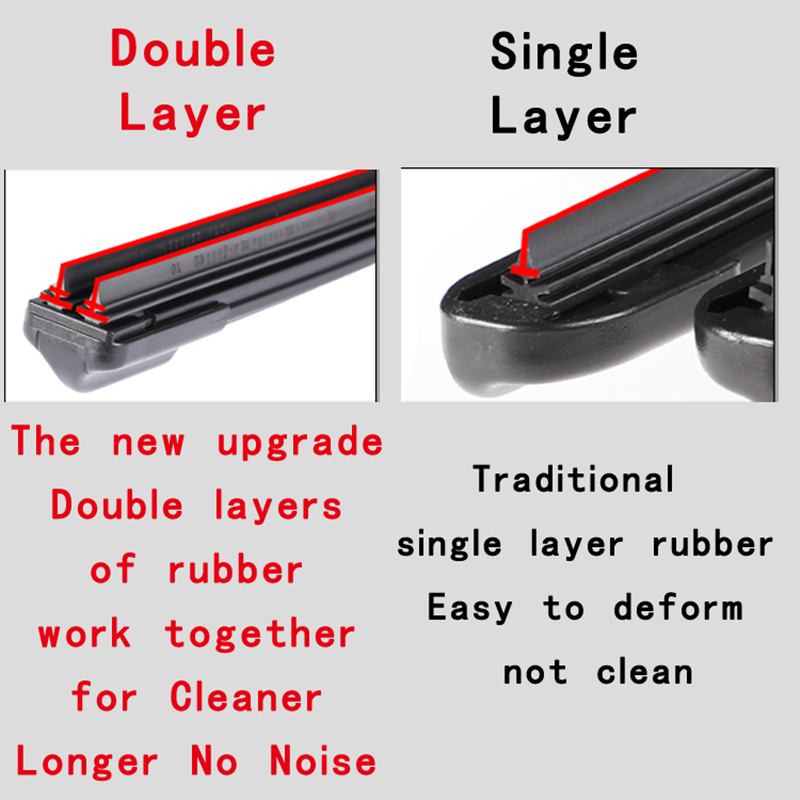 Escobillas de limpiaparabrisas delanteras para Peugeot, accesorios de lavado, 208, , 308, 3008, 408, 508, 5008, Boxer Partner