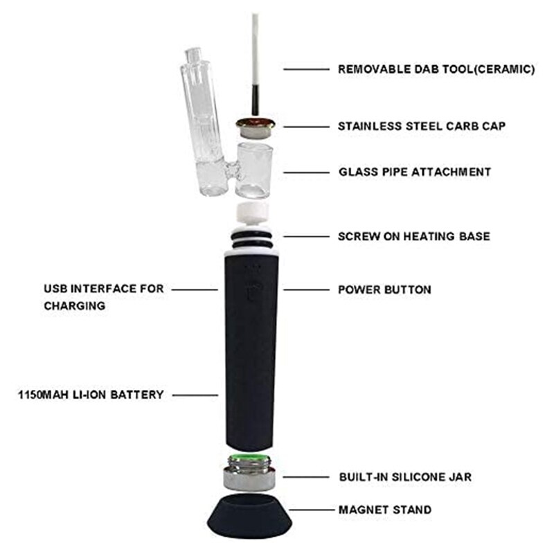 Portable Carving Travel Kit for Wax (Kit)