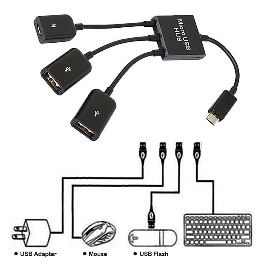 Micro Usb Otg Hub One for Three with Power Supply and Usb Mouse and Keyboard