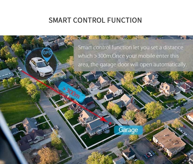 Tuya Smart Life WiFi Smart Roll Up Door Smart Remote Opener Timer Smart Garage Door Switch Voice Control Work With Alexa Google