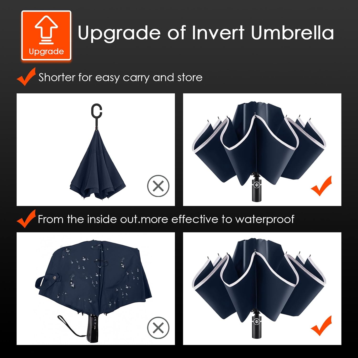 Ombrello automatico Antivento Leggero Forte compatto Protezione UV Ombrelli da viaggio antipioggia Ombrello zaino pieghevole