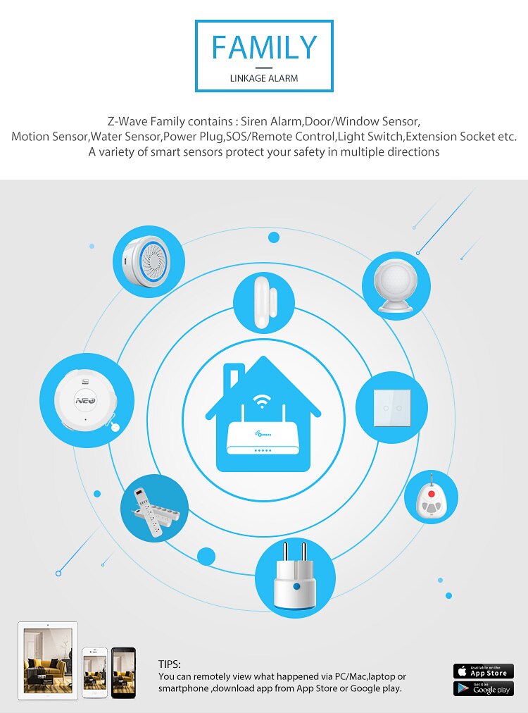 Z-wave PIR Motion Sensor +Temperature Home Automation Z wave Alarm System Motion Sensor EU 868.4MHZ home security TUYA smart