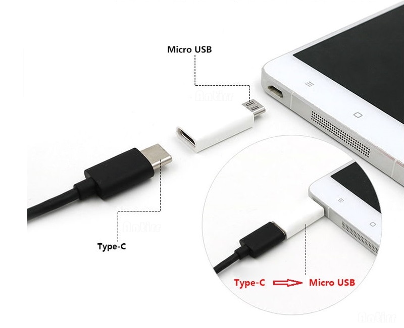 Adaptador de Cable de carga de datos USB-C tipo C a Micro USB B 3,0, convertidor USB tipo C hembra a macho para Samsung, Xiaomi, Huawei Honor