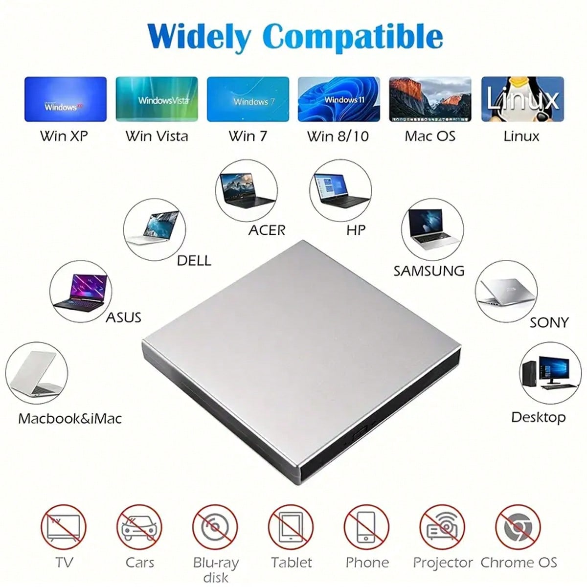 External CD/DVD Drive For Laptop, Portable Slim USB 2.0 CD/DVD Burner, CD/DVD+/-RW ROM Optical Drive For Laptop