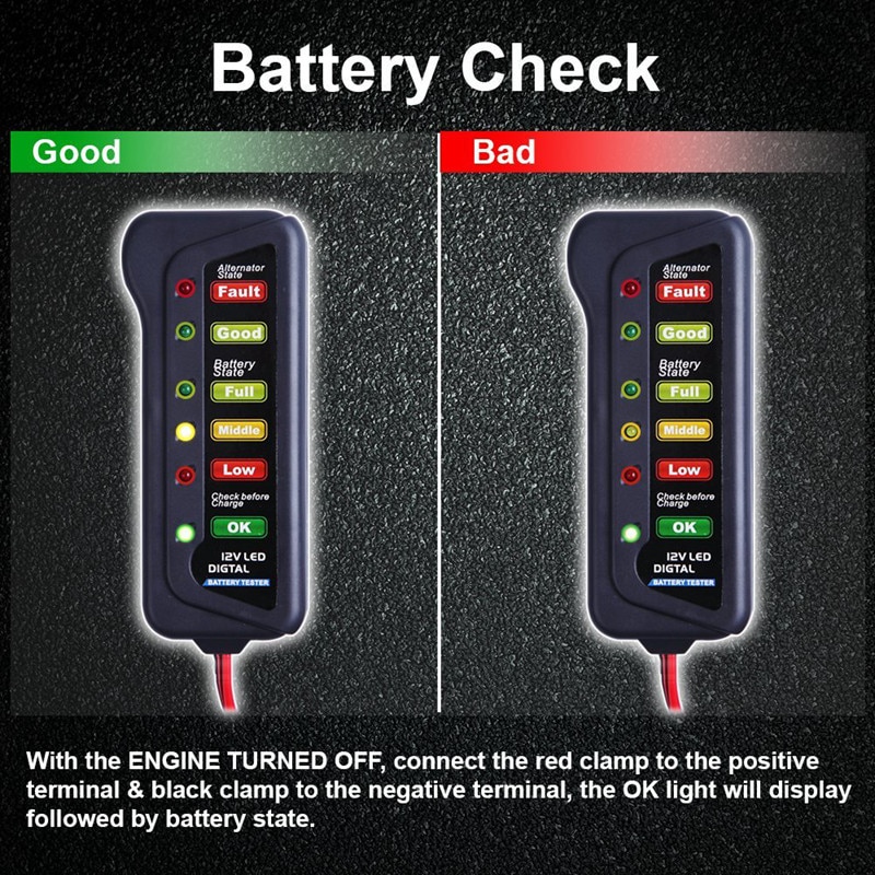 12V Car Battery & Alternator Tester - Test Battery Condition & Alternator Charging (LED indication)