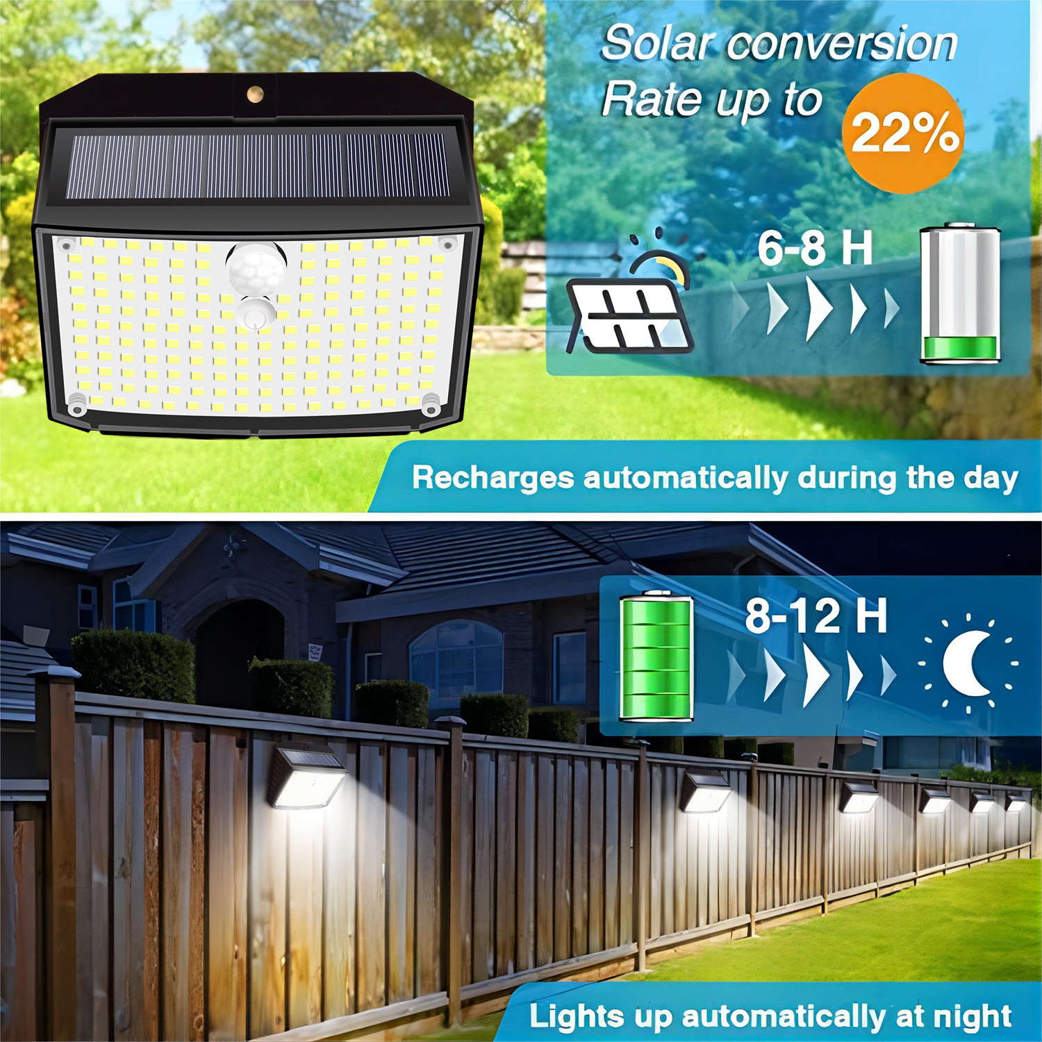 Zonne-verlichting buiten 158 LED zonne-wandlamp waterdichte draadloze bewegingssensor beveiliging 3 modi tuinhek tuin dek garage