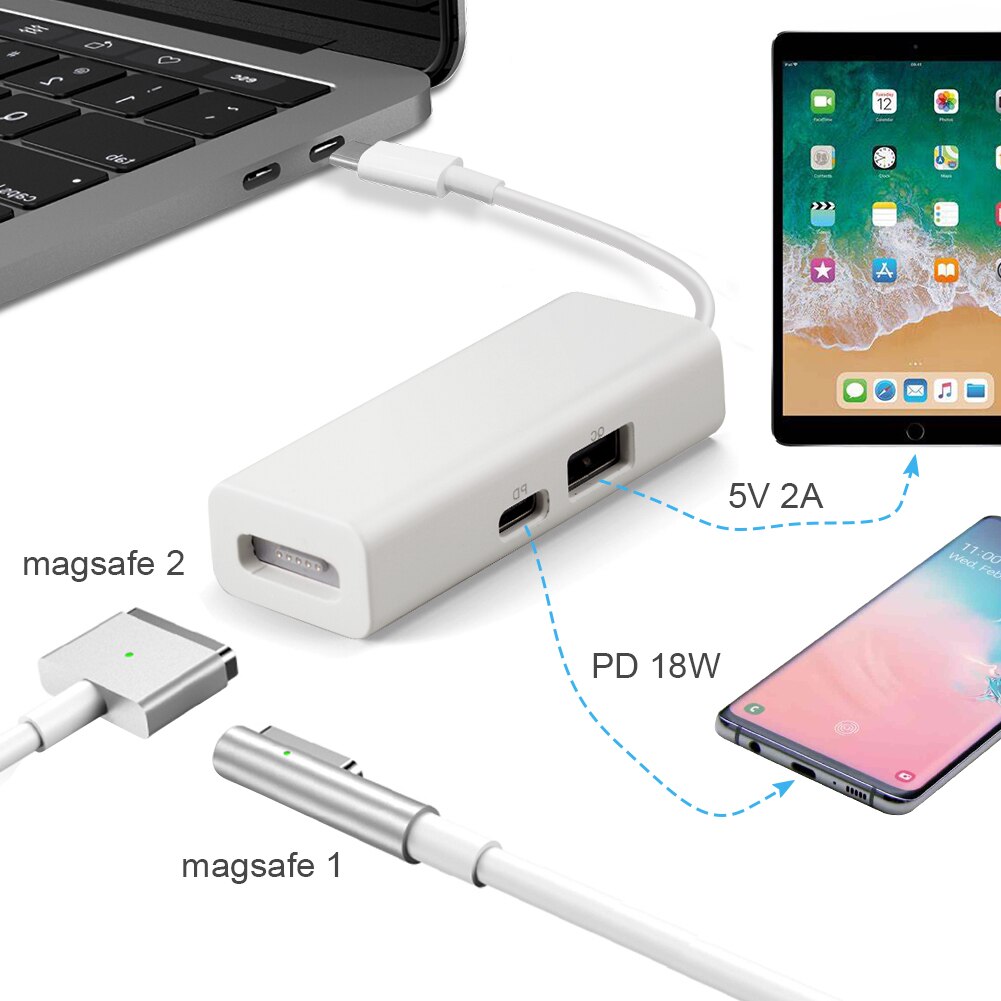 MagSafe Adapter 3 in 1 USB-C MagSafe 1/2 Female Cable Cord Converter Adapter for Notebooks Laptops Smartphones with USB-C Ports