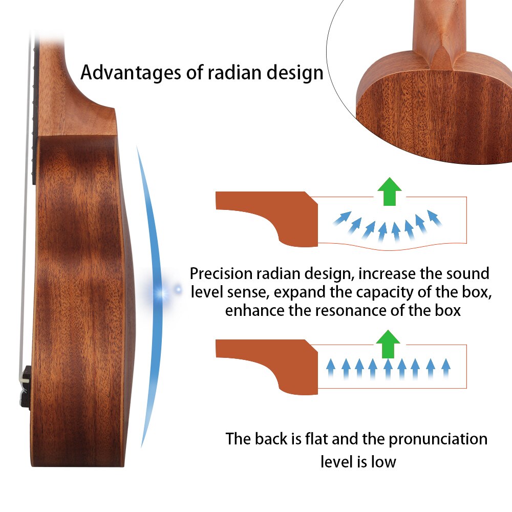 Muslady-Ukelele Soprano de madera de caoba, 21 pulgadas, con bolsa de transporte, sintonizador de cuerdas, púas de celuloide,