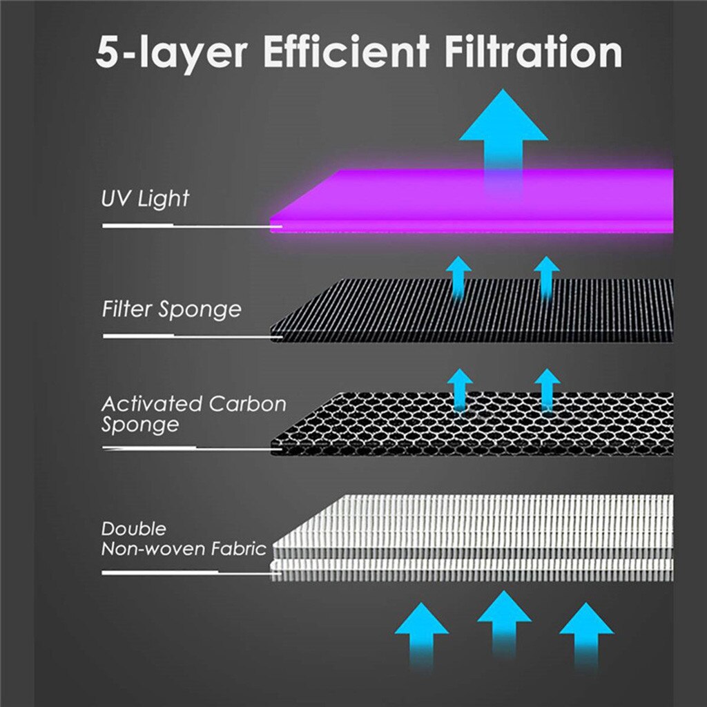 Air Purifier Freshener Indoor Sprayer Purifying And Expanding Machine Humidifier Diffuser For Home Concentrador Oxigeno