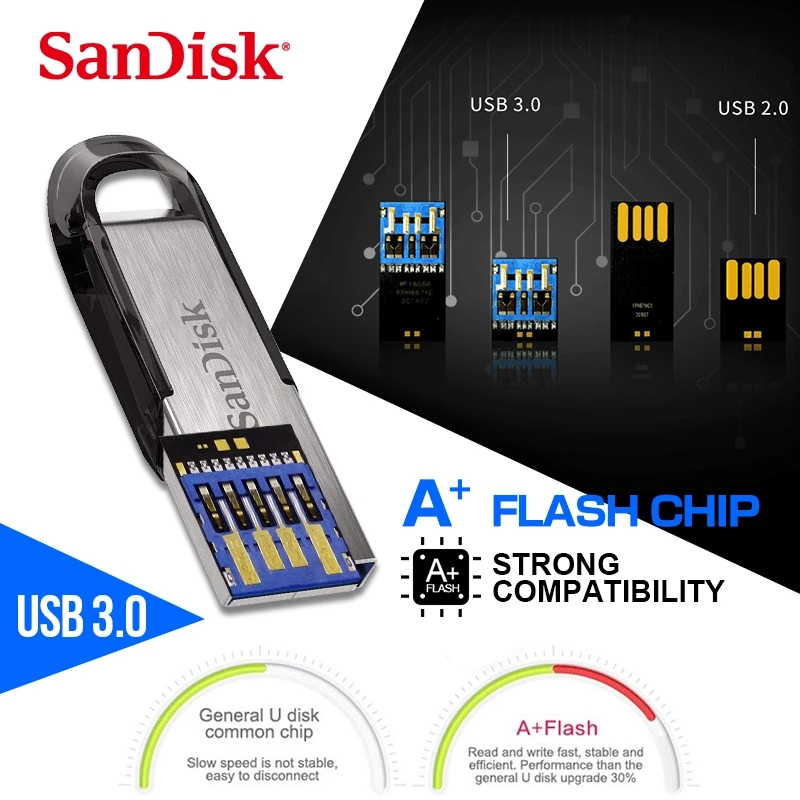 Sandisk USB Flash Drive 3.0 pendrive 128GB 64GB Ultra Flair 32GB PEN DRIVE 16gb 256gb Key Usb Memory Stick 150MB For PC
